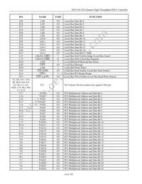DS31256B Datasheet Page 14