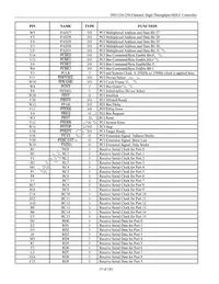 DS31256B Datasheet Page 15