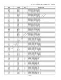 DS31256B Datasheet Page 16