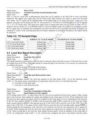 DS31256B Datasheet Page 19