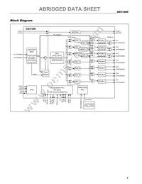 DS31406GN2 Datasheet Page 3