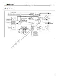 DS31415GN2 Datasheet Page 3