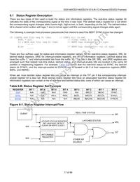 DS3148 Datasheet Page 17