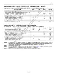 DS3150QNC1/T&R Datasheet Page 23