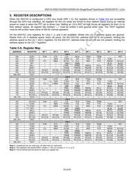 DS3154NB1 Datasheet Page 15