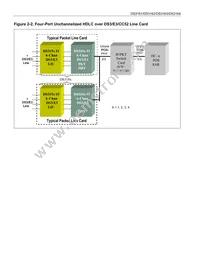 DS3164+ Datasheet Page 15