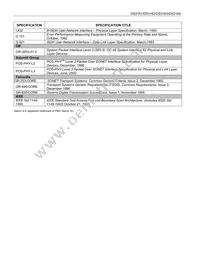 DS3164+ Datasheet Page 23