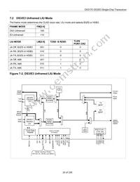 DS3170N Datasheet Page 20