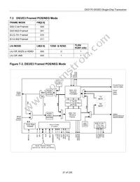 DS3170N Datasheet Page 21