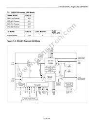 DS3170N Datasheet Page 23