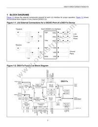 DS3171N+ Datasheet Page 3