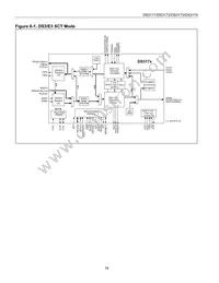 DS3171N+ Datasheet Page 19