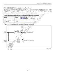 DS3171N+ Datasheet Page 23