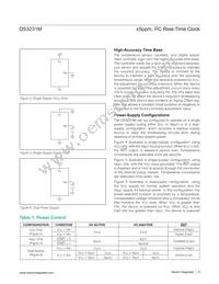 DS3231MZ+TRL Datasheet Page 9