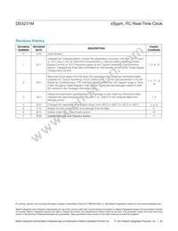 DS3231MZ+TRL Datasheet Page 20