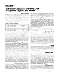 DS3232S#T&R Datasheet Page 10