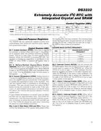 DS3232S#T&R Datasheet Page 13