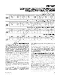 DS3232S#T&R Datasheet Page 15