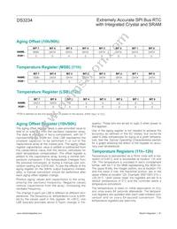 DS3234SN# Datasheet Page 16