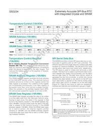 DS3234SN# Datasheet Page 17