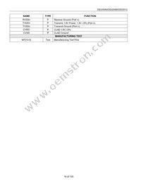 DS32512A2 Datasheet Page 16