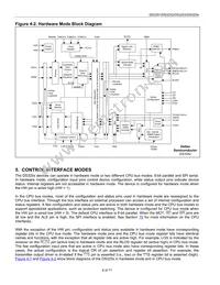 DS3254N Datasheet Page 9