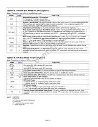 DS3254N Datasheet Page 13