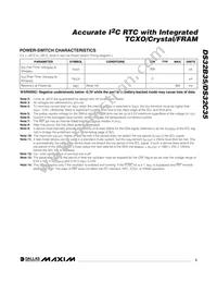 DS32C35-33#T&R Datasheet Page 5