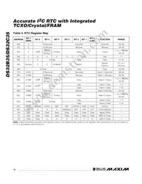 DS32C35-33#T&R Datasheet Page 12