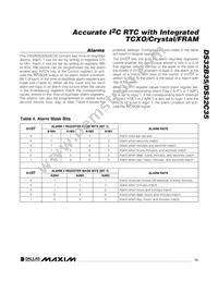 DS32C35-33#T&R Datasheet Page 13