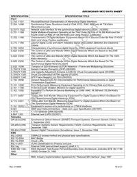 DS33M33N+W Datasheet Page 19