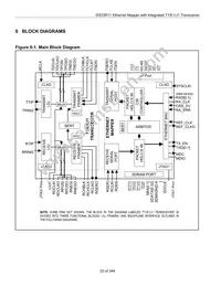 DS33R11 Datasheet Page 20