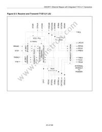 DS33R11 Datasheet Page 22