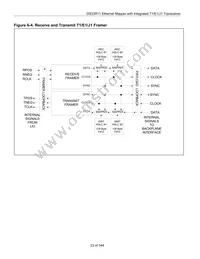 DS33R11 Datasheet Page 23