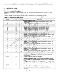 DS33R41 Datasheet Page 21