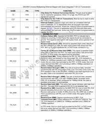 DS33R41 Datasheet Page 22