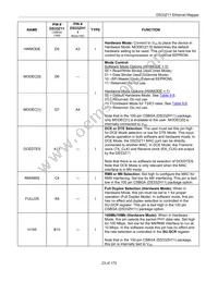 DS33Z11 Datasheet Page 23