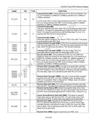 DS33Z41 Datasheet Page 15