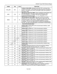 DS33Z41 Datasheet Page 16