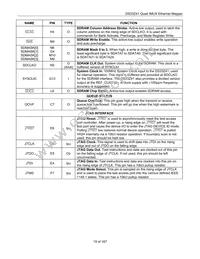 DS33Z41 Datasheet Page 19