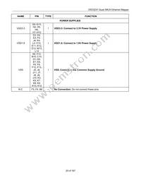 DS33Z41 Datasheet Page 20