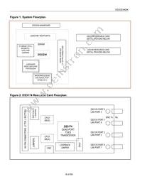 DS33Z44+ Datasheet Page 8