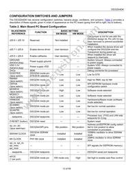 DS33Z44+ Datasheet Page 13