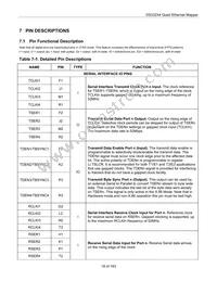 DS33Z44 Datasheet Page 18