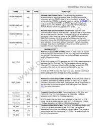 DS33Z44 Datasheet Page 19