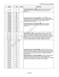DS33Z44 Datasheet Page 20