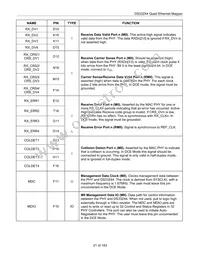 DS33Z44 Datasheet Page 21