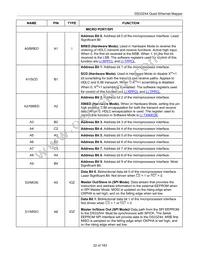 DS33Z44 Datasheet Page 22