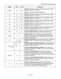 DS33Z44 Datasheet Page 23