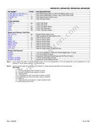 DS34S108GN Datasheet Page 19